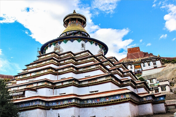 Do Tibete ao Nepal – Road Trip